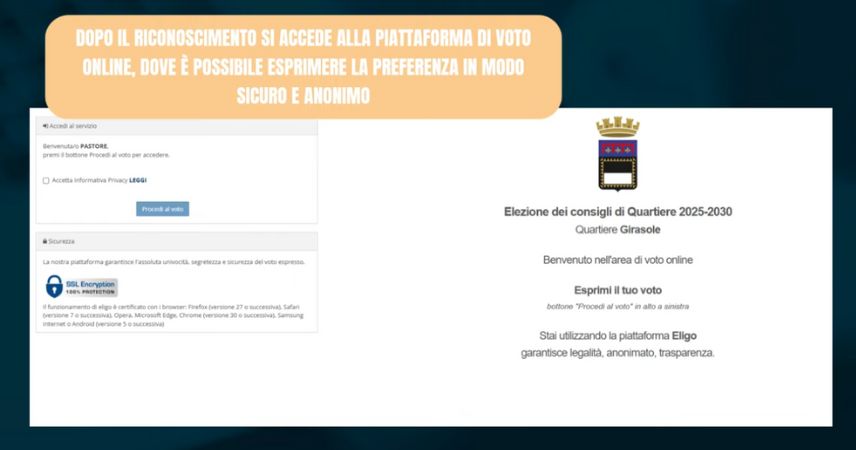 Immagine di Quartieri